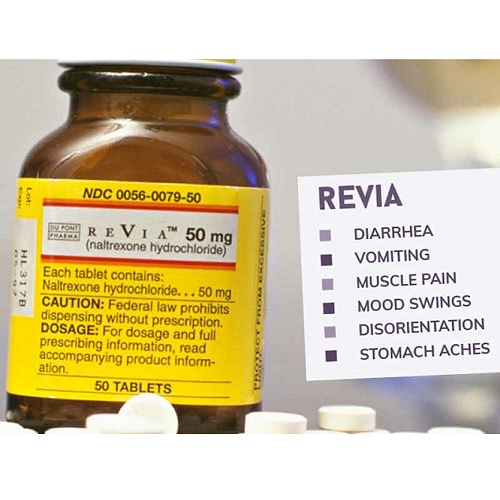 Comprar Revia online no Brasil com praticidade e segurança